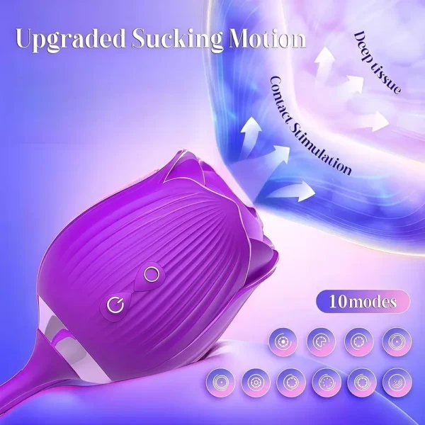 Dual-Function Vibrator with Suction Stimulator