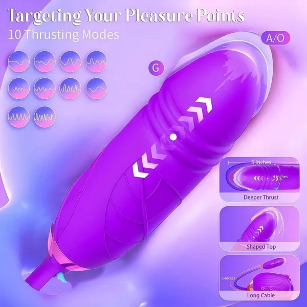 Dual-Function Vibrator with Suction Stimulator
